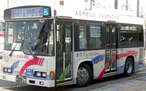 ��������܍�